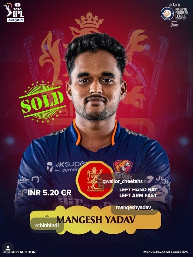 Mangesh Yadav picked by the Royal Challengers Bengaluru at the IPL 2026 auction for Rs. 5.20 crore