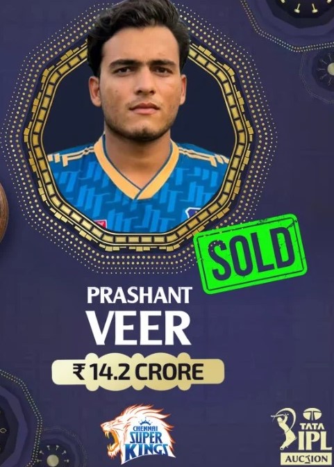 Prashant Veer picked by the Chennai Super Kings at the IPL 2026 auction for Rs. 14.20 crore