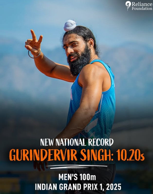 Gurindervir Singh bio