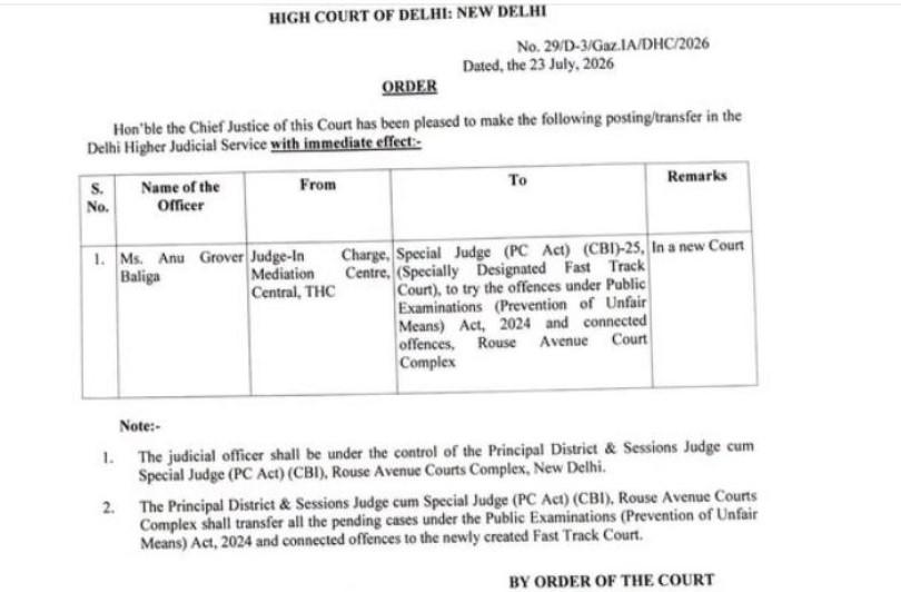Anu Grover Baliga’s appointment letter